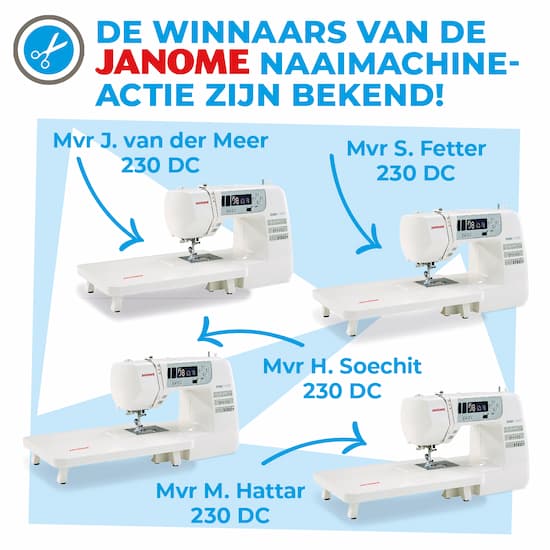 winnaars-actie-voorjaar-2026